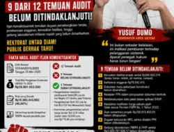 Skandal Dugaan Pengadaan Untad, ASPEK Desak APH Turun Tangan